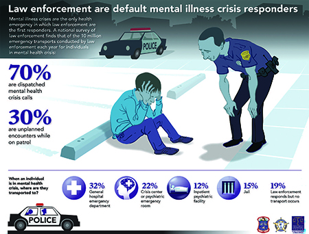 Steps25_Infographic